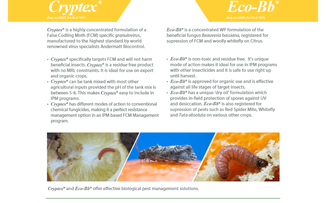 Inteligro Crop Guideline, Citrus 2019