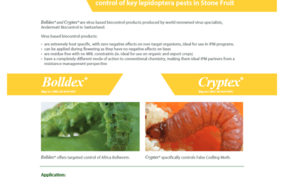 Inteligro Crop Guideline, Stone fruit 2019