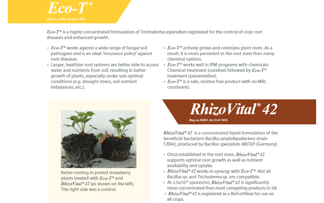 Inteligro crop guideline, Wine Grapes 2019