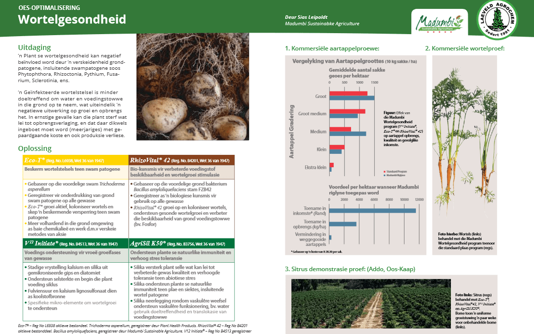 Laeveld-Agrochem-GROEI-11